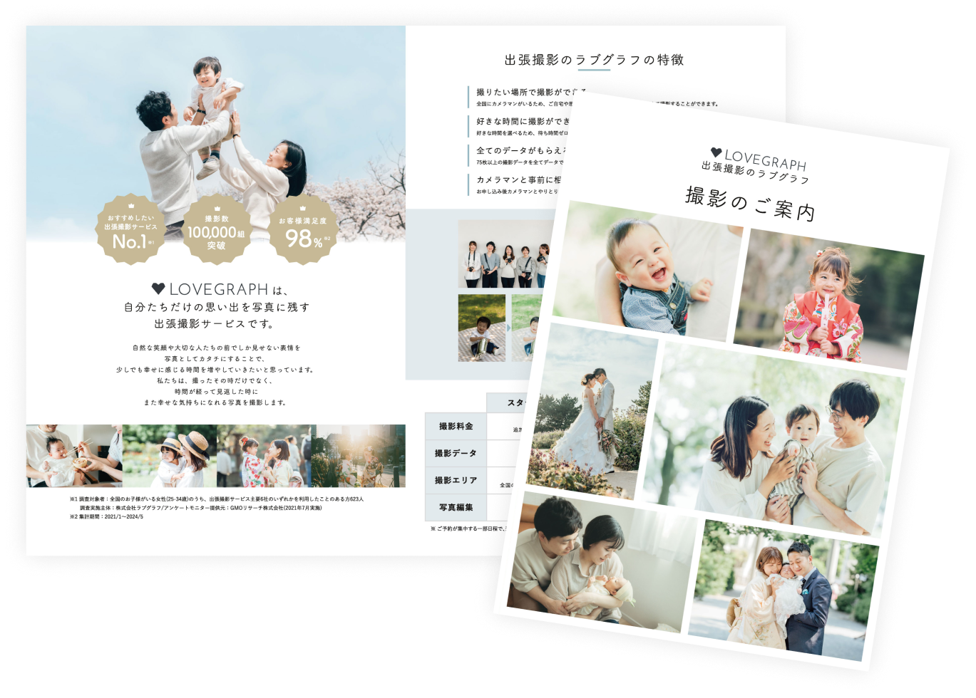 ラブグラフカタログ