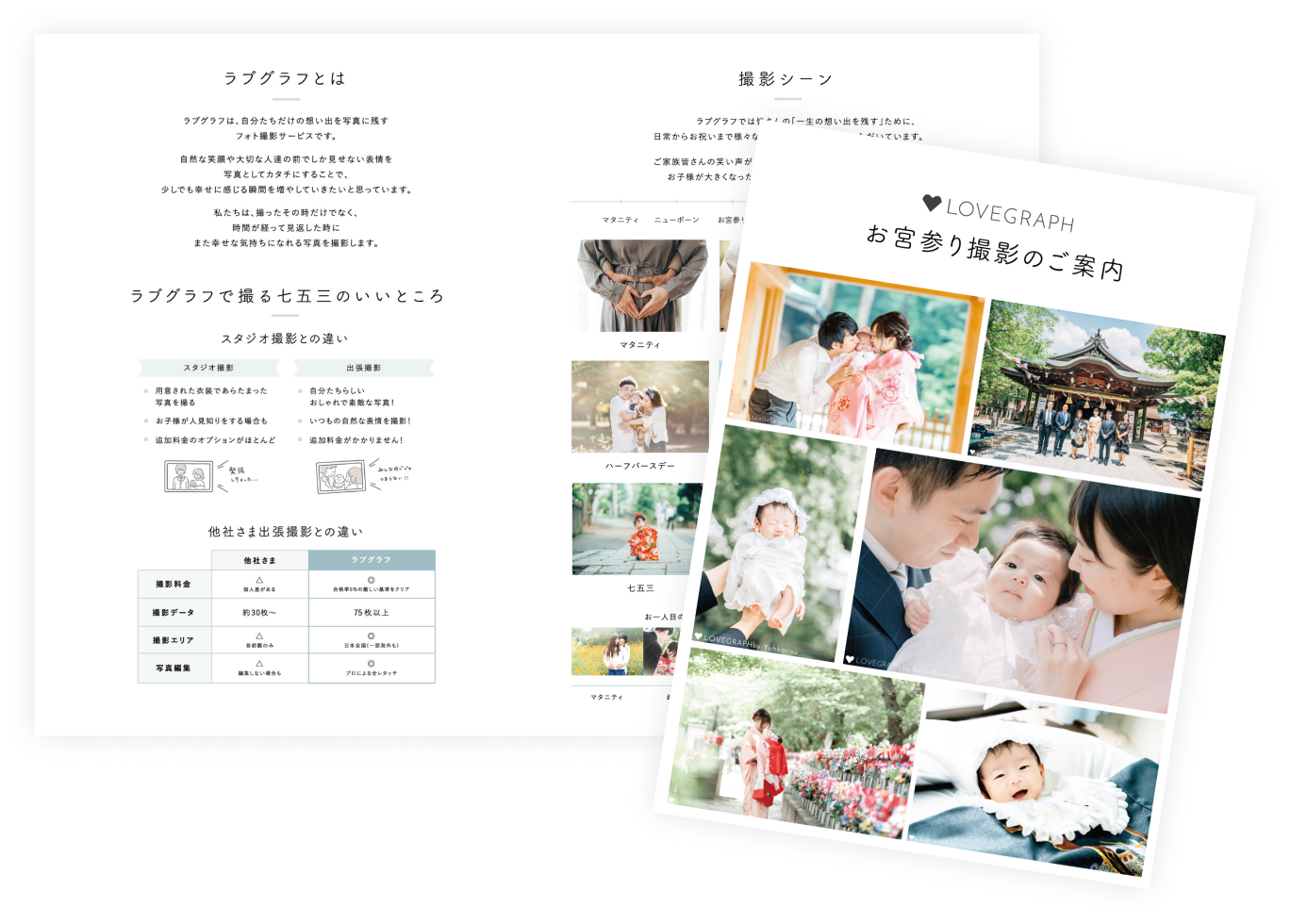 ラブグラフカタログ