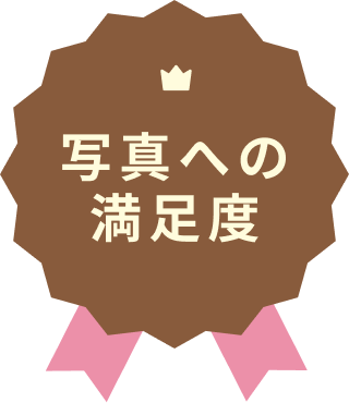 写真への満足度 No.1